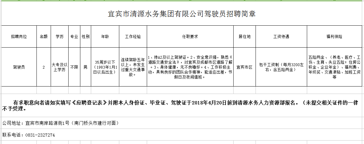 宜宾市清源水务集团有限公司驾驶员招聘简章