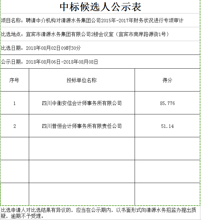 中标侯选人公示表