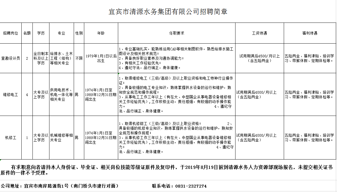 宜宾市清源水务集团有限公司招聘简章（2019年）