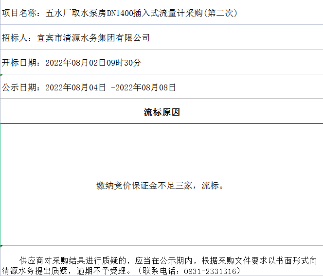 五水厂取水泵房DN1400插入式流量计采购(第二次)流标情况公示表