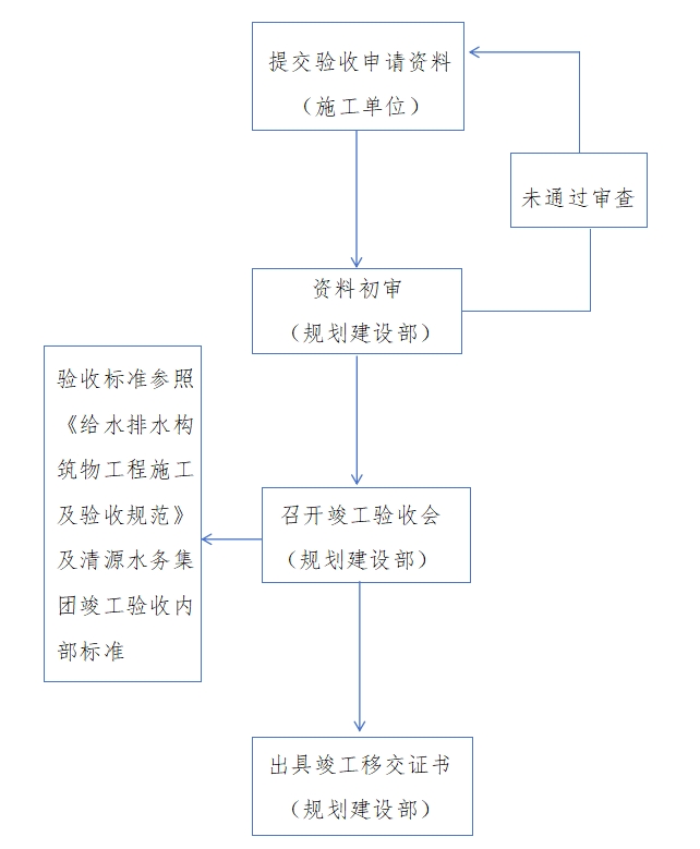 微信截图_20240402160928.png