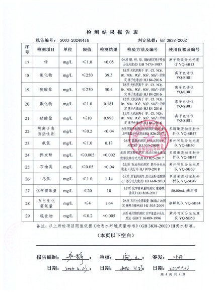 S003-20240416第五水厂源水_03_副本.jpg