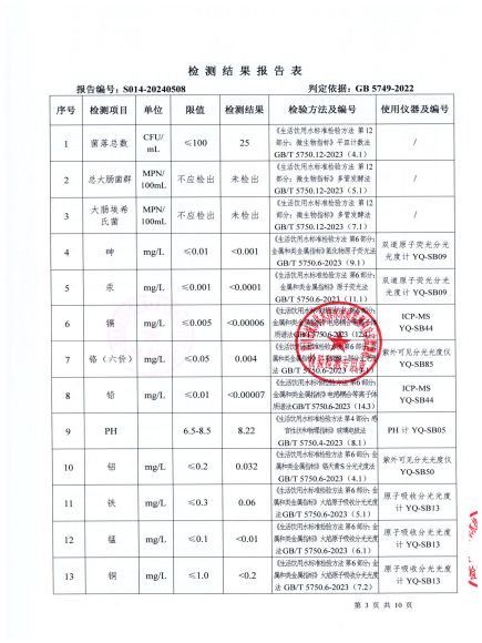 S014-20240508普安水厂出厂水_02.jpg