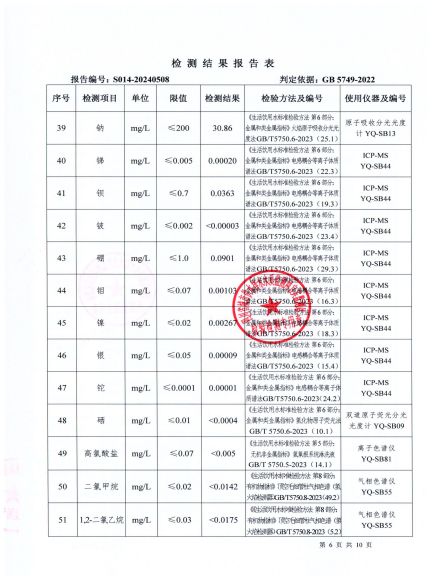 S014-20240508普安水厂出厂水_05.jpg