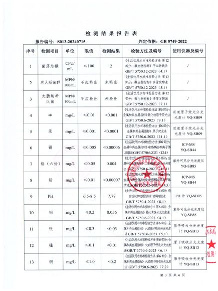 S013-20240715第五水厂出厂水_02.jpg